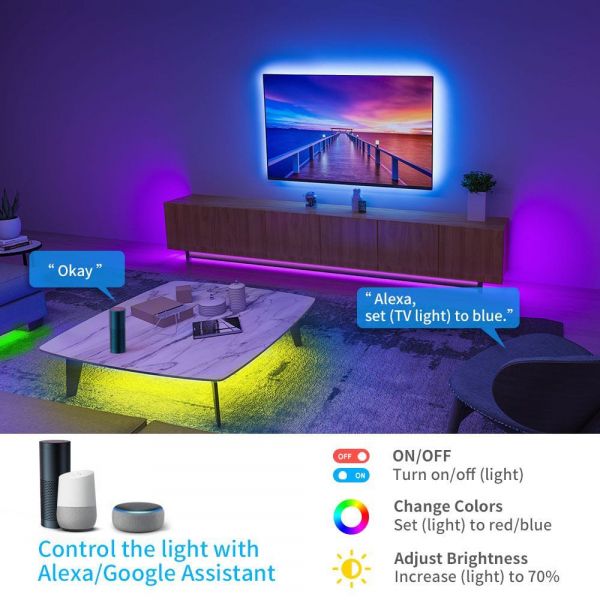 ����� ������������ ����� Govee H611 LED Strip Lights, 10�, RGB, WI-FI/Bluetooth, ����� H61103A3 - �������� 5