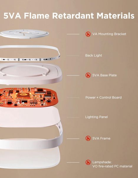 ���������� ���������� Govee H60A4 30cm Smart Square Ceiling Light, RGBWW + RGBIC, WI-FI/Bluetooth, ���� H80A4C01 - �������� 19