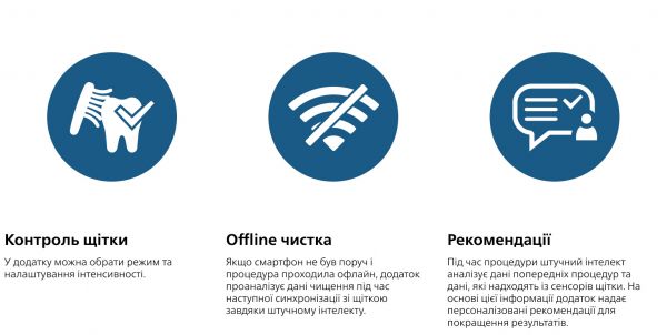 Philips ����� ����� Sonicare DiamondClean 9000 Series HX9911/88 HX9911/88 - �������� 17