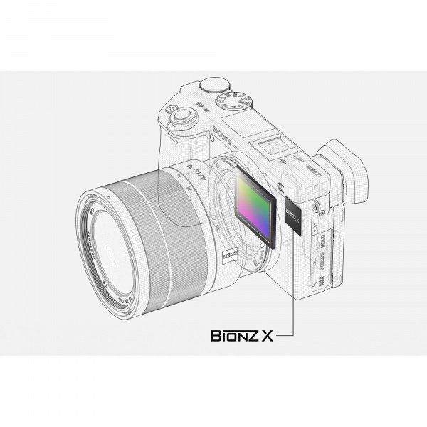 ����������. ���������� Sony Alpha 6400 Body Black ILCE6400B.CEC - �������� 16