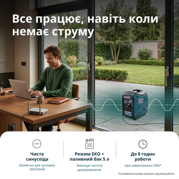 Gasoline inverter generator Konner&Sohnen KS 3000iG S, 230V, 3.0-3.3kW, manual starter, 22.5kg KS3000IGS - �������� 4