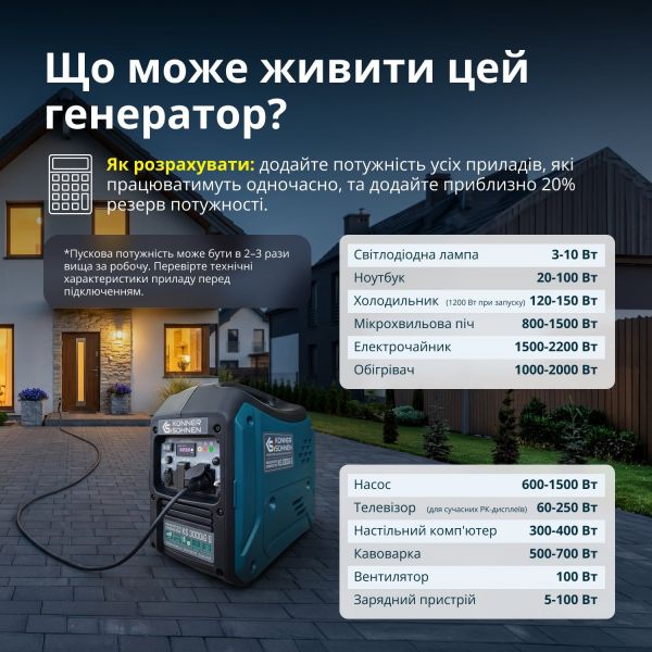 Gasoline inverter generator Konner&Sohnen KS 3000iG S, 230V, 3.0-3.3kW, manual starter, 22.5kg KS3000IGS - �������� 6