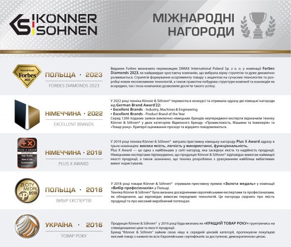 ���� ������ Konner&Sohnen KS CS2400-18 45��, 2400��, 5.7�� KSCS2400-18 - �������� 8