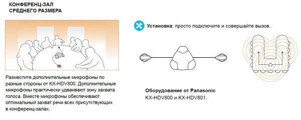 �������� ��� ��������� �������� Panasonic KX-HDV801X KX-HDV801X - �������� 2