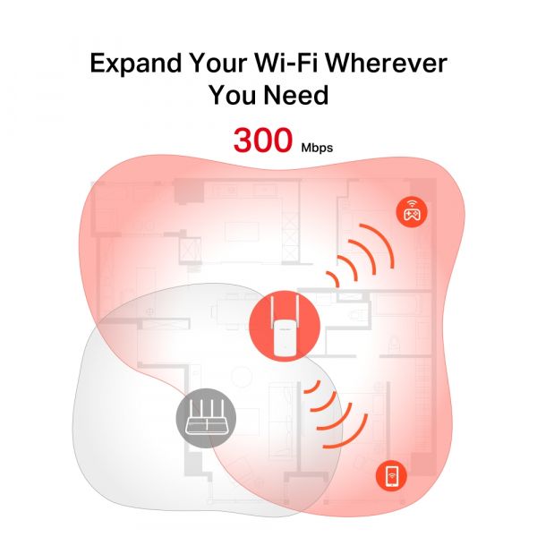 ���������� �������� WiFi MERCUSYS ME12 N300 ME12 - �������� 6
