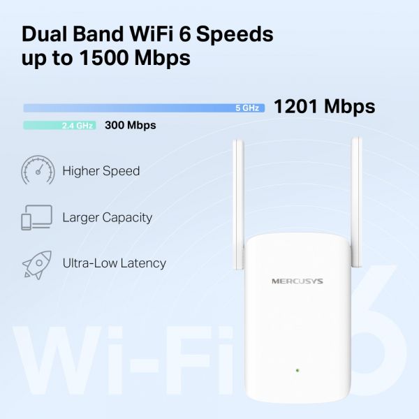 ���������� �������� WiFi MERCUSYS ME60X AX1500, 1�GE LAN ME60X - �������� 7