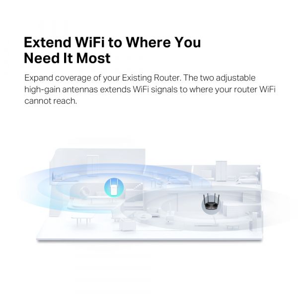 ���������� �������� WiFi MERCUSYS ME60X AX1500, 1�GE LAN ME60X - �������� 6