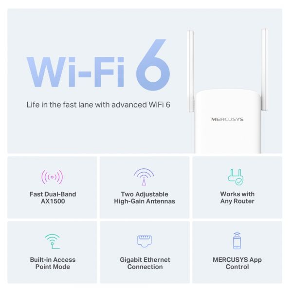 ���������� �������� WiFi MERCUSYS ME60X AX1500, 1�GE LAN ME60X - �������� 5