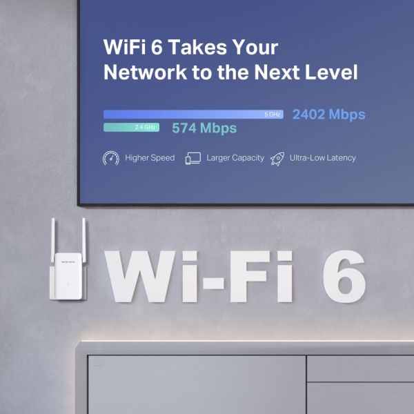 ���������� �������� WiFi MERCUSYS ME80X AX3000, 1�GE LAN ME80X - �������� 4