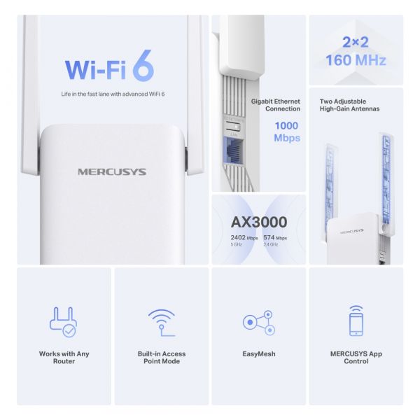 ���������� �������� WiFi MERCUSYS ME80X AX3000, 1�GE LAN ME80X - �������� 3