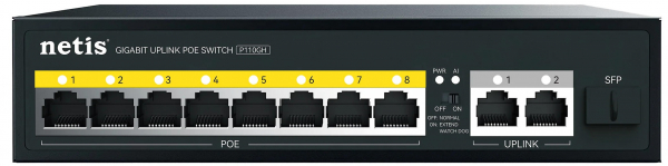 ���������� Netis P110GH 8xFE PoE, 3xGE (2xUplink, 1xSFP), 120��, ������������� P110GH - �������� 1