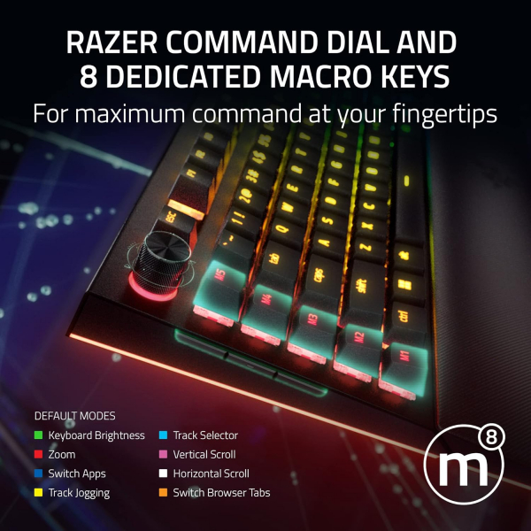 ��������� ��������� Razer BlackWidow V4 Pro 104key, Yellow Switch, USB-A, EN, RGB, ������ RZ03-04681800-R3M1 - �������� 5