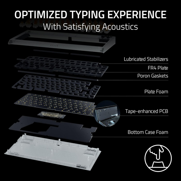 ��������� ��������� Razer BlackWidow V4 75% RGB 83key Mechanical Tactile Switch GEN-3, USB-A, EN, Phantom White Ed. RZ03-05003500-R3M1 - �������� 4