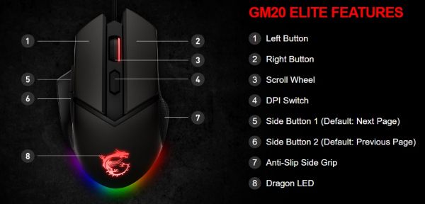  MSI Clutch GM20 Elite GAMING Mouse S12-0400D00-C54 -  12