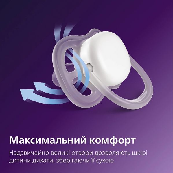 ��������  Avent   Ultra Air, 6-18 ��., 2��, ������ ��� �����. SCF087/13 - �������� 2