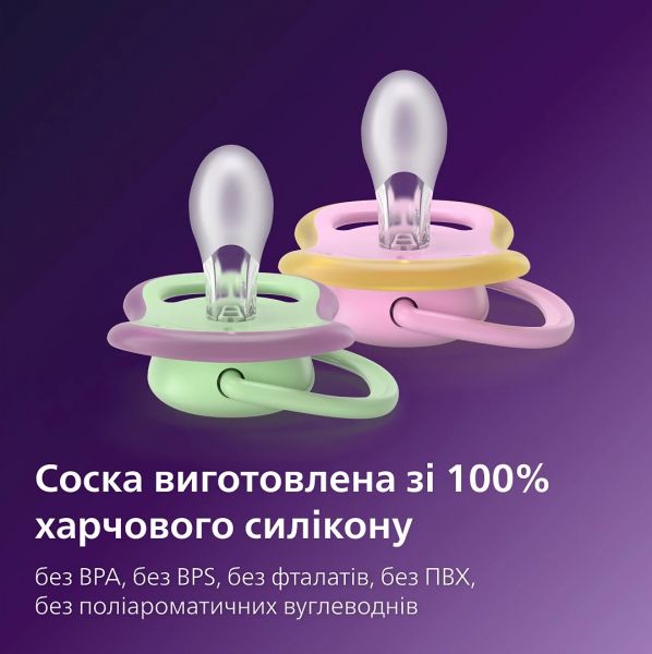 ��������  Avent   Ultra Air, 6-18 ��., 2��, ������ ��� �����. SCF087/13 - �������� 8