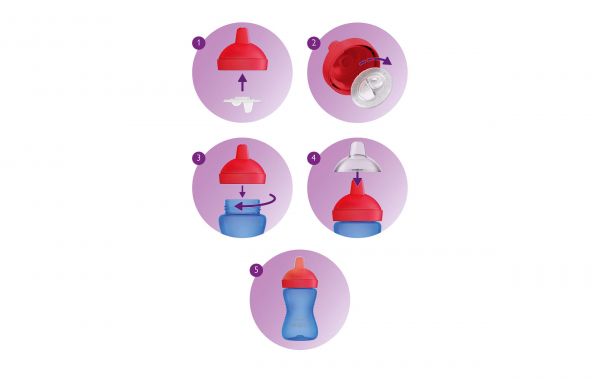 �������-������������ Philips AVENT � ������� ������� ������ 300 �� (SCF804/03) - �������� 6