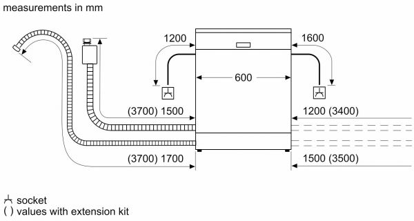   Bosch SMV6ECX50K -  10
