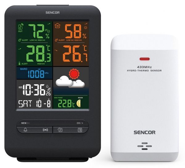 ��. �������� ������� SWS 7300 SWS7300 - �������� 2