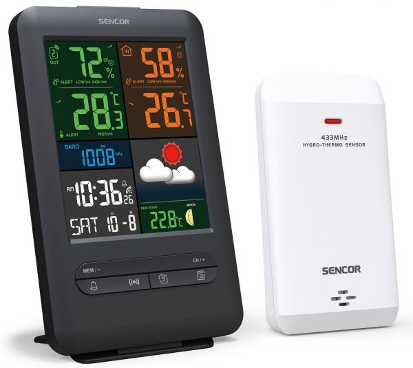 ��. �������� ������� SWS 7300 SWS7300 - �������� 3