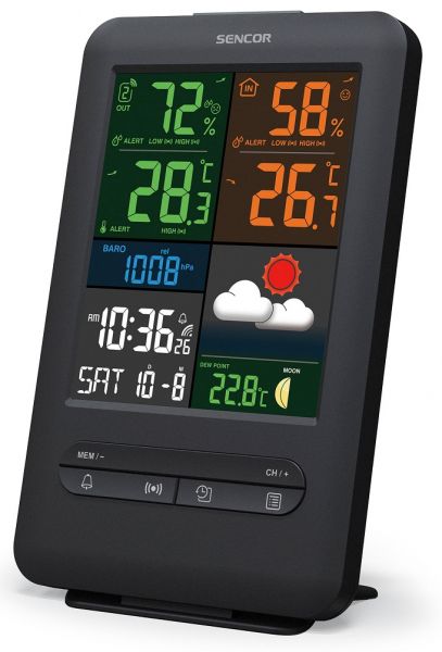 ��. �������� ������� SWS 7300 SWS7300 - �������� 4