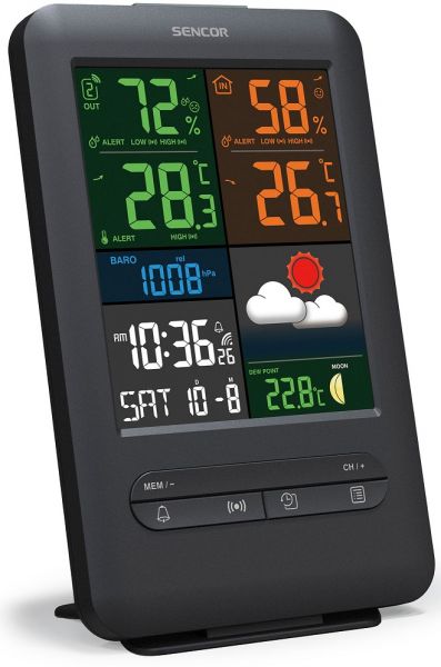 ��. �������� ������� SWS 7300 SWS7300 - �������� 6