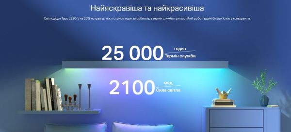 TP-Link ������� ������������ Wi-Fi ������ TAPO L920-5 TAPO-L920-5 - �������� 10