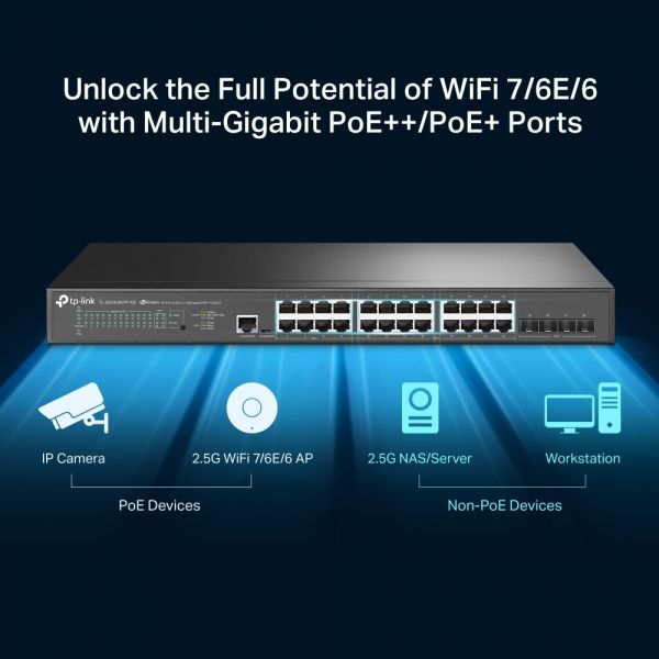 ���������� TP-LINK TL-SG3428XPP-M2 24x2.5GE (24xPoE), 4xSFP+, 500��, ��������� L2 TL-SG3428XPP-M2 - �������� 5