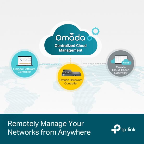 ���������� TP-LINK TL-SG3452P 48xGE/PoE+384W 4xGE SFP L2  JetStream 19" 1U TL-SG3452P - �������� 5