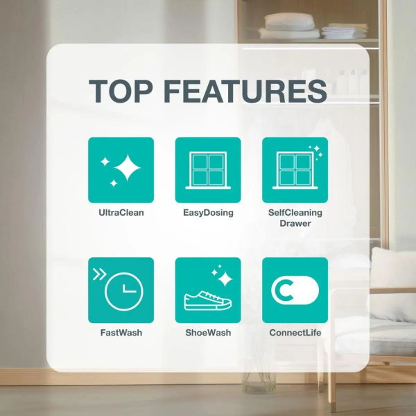 ���������� ������ Gorenje �����������, 8��, 1400, A++, 46��, �������, ���, Wi-Fi, ����� WG4S84B1 - �������� 4