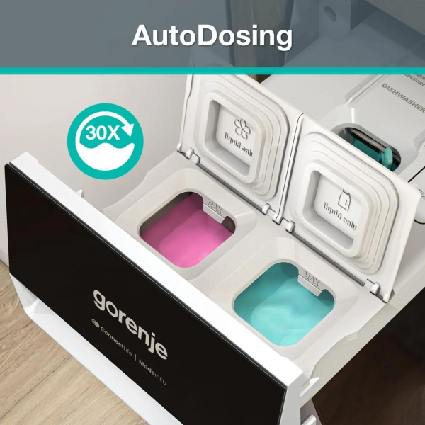 ���������� ������ Gorenje �����������, 10��, 1400, A+++, 60��, �������, ���, Wi-Fi, ��������, ����� WG814A5T4 - �������� 9