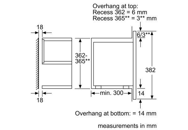 ������������ ������������� ���� Bosch BFL634GW1 - �������� 6