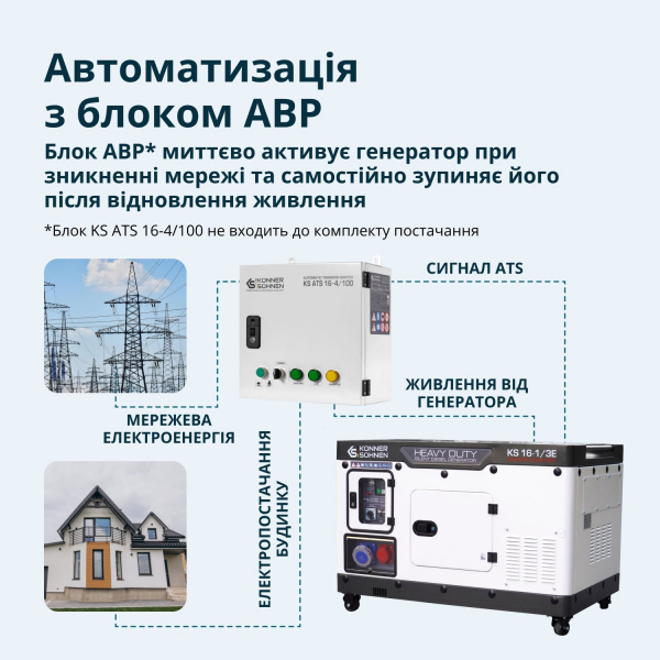 ��������� ���������  Konner&Sohnen 16-1/3E - �������� 6