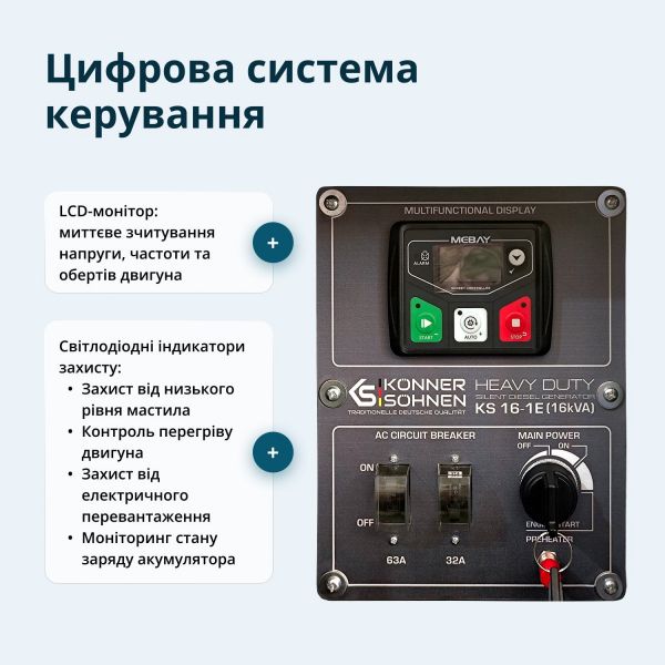 ��������� ���������  Konner&Sohnen 16-1E - �������� 3