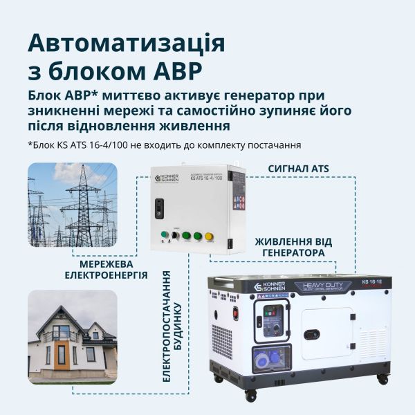 ��������� ���������  Konner&Sohnen 16-1E - �������� 5
