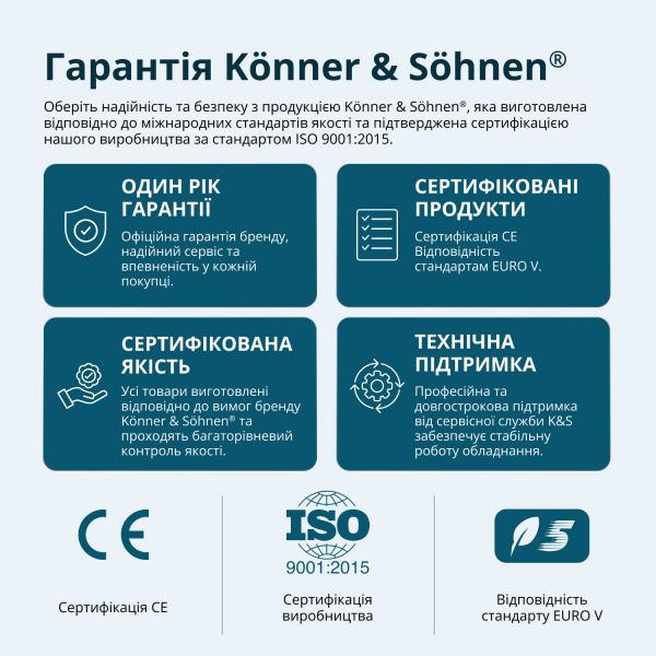 ��������� ���������  Konner&Sohnen 16-1E - �������� 8