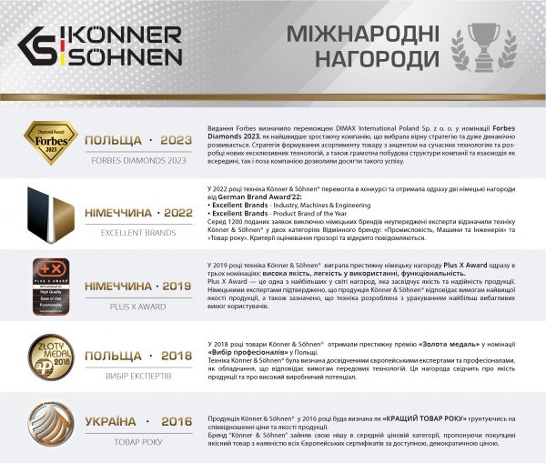 �������������-�����  Konner&Sohnen 22RLM - �������� 11