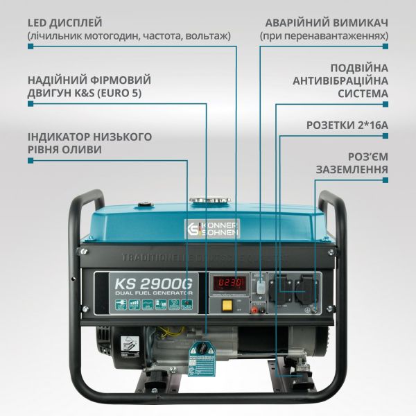 ��������� �������������� Konner&Sohnen KS 2900G - �������� 2