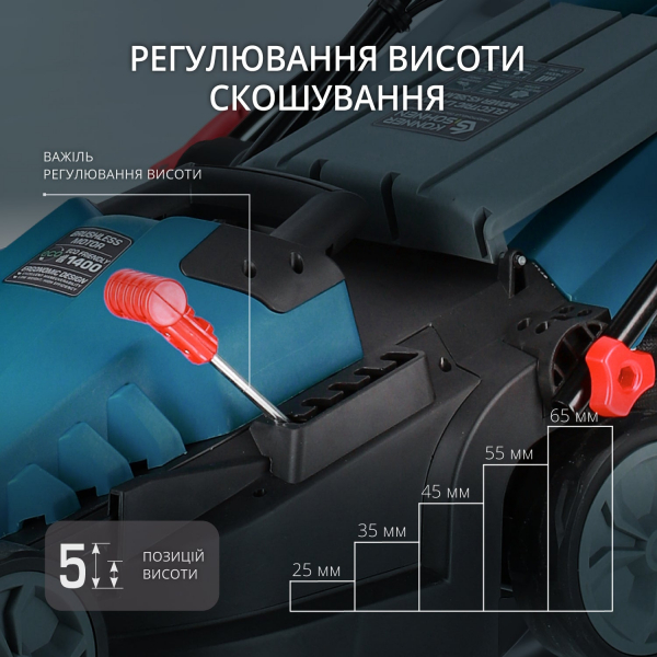 ������������� ����������  Konner&Sohnen 38LM-BL - �������� 4