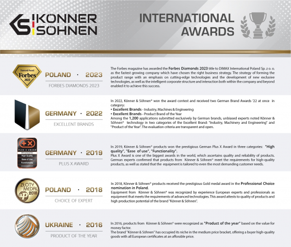 ������������� ����������  Konner&Sohnen 38LM-BL - �������� 12