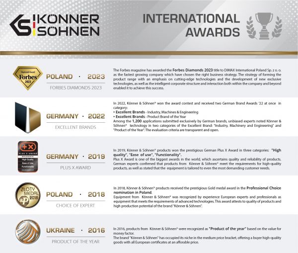 ������� �������  Konner&Sohnen GL-1 - �������� 1