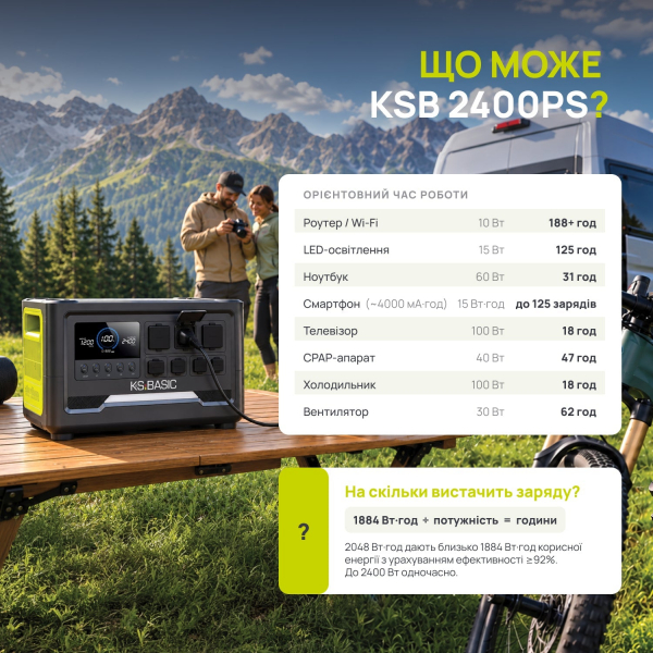 ���������� ������� ������� KSB 2400PS - �������� 2