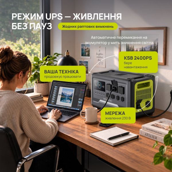���������� ������� ������� KSB 2400PS - �������� 6