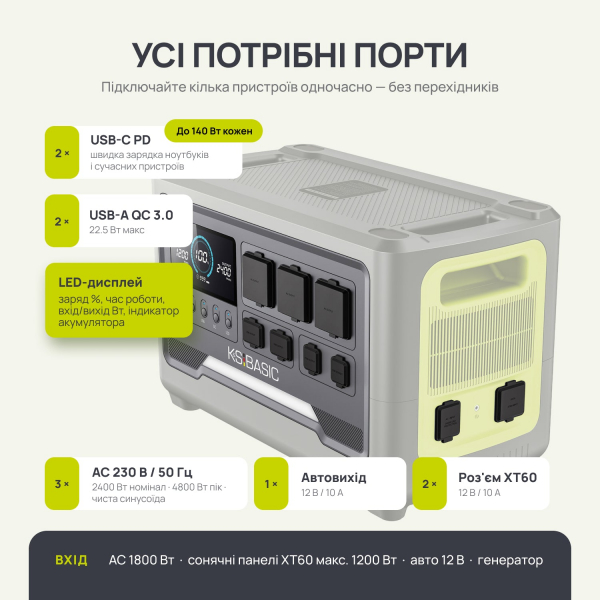 ���������� ������� ������� KSB 2400PS - �������� 7