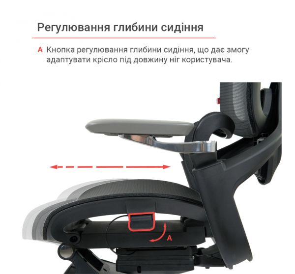 ������ ����� ������ R-SR ����� (�����) - �������� 16