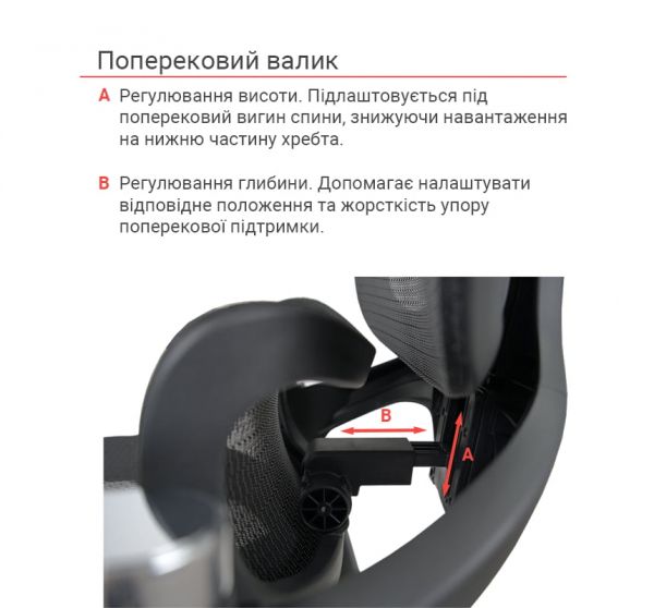 ������ ����� ������ R-SR ����� (�����) - �������� 32