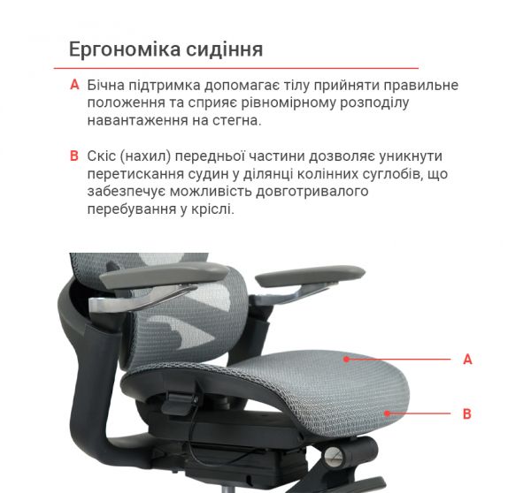 ������ ����� ������ R-SR ����� (�����) - �������� 28