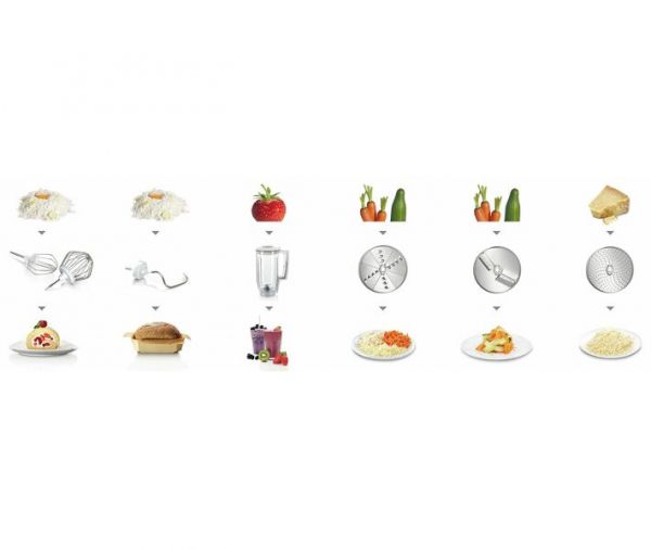 �������� ������� BOSCH MUM 58720 (�������� 14 ����) - �������� 4