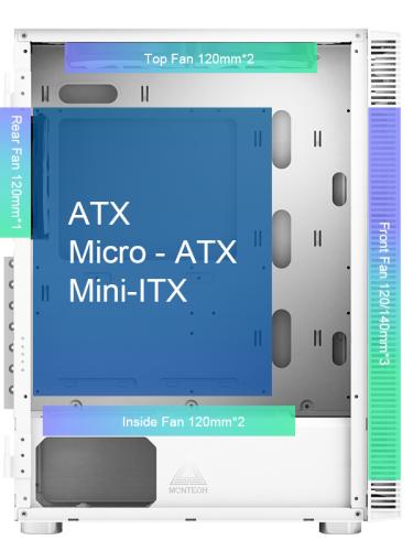 ������ Montech X3 MESH, White, Mid Tower, ��� ��, ��� ATX / Micro ATX / Mini ITX, 1xUSB 3.0 / 2xUSB 2.0, ����. CPU - 160 �� / GPU - 305 ��, 3x140 �� LED "Rainbow" / 3x120 �� LED "Rainbow", ������� ������ �� ����������� ������ - �������� 8