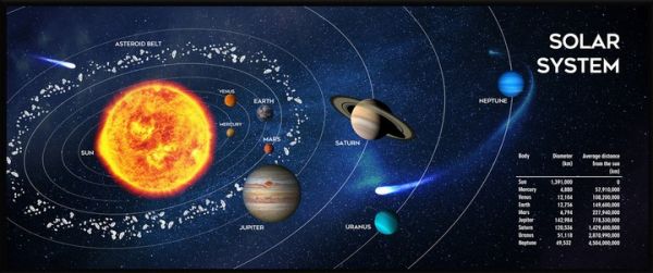 ������ ��� ���� ������ Gembird Solar System XL, Black, 900 � 350 � 3 ��, ������, �����, ����������� ��� �������� / �������� - �������� 1